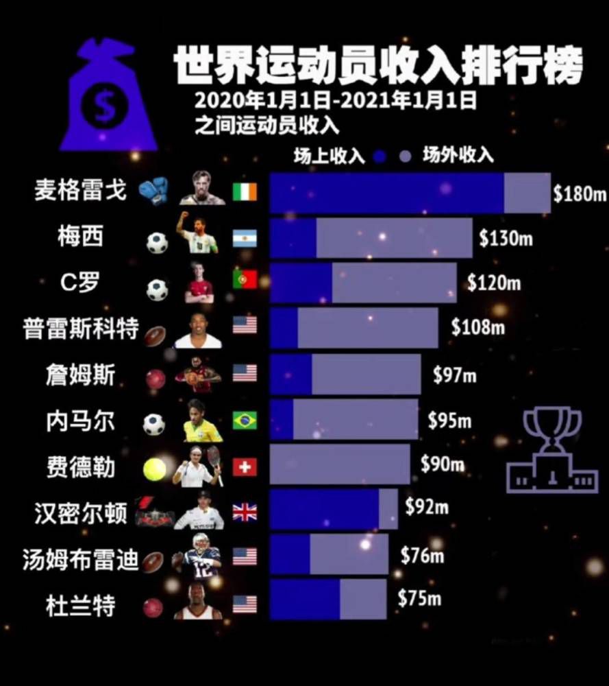 怎么回事？明明是高手中的高手，到了顾家就被那小子跟小鸡儿一样提溜起来，然后就变成肌无力了？这他妈也太玄乎了吧？难道那小子是什么隐世高手？可隐世高手装逼也要遵守基本法啊，凭什么掐掐脖子就给人家掐成肌无力了？这就好像摸摸别人的脸，就把别人变成性无能一样，不讲道理啊。